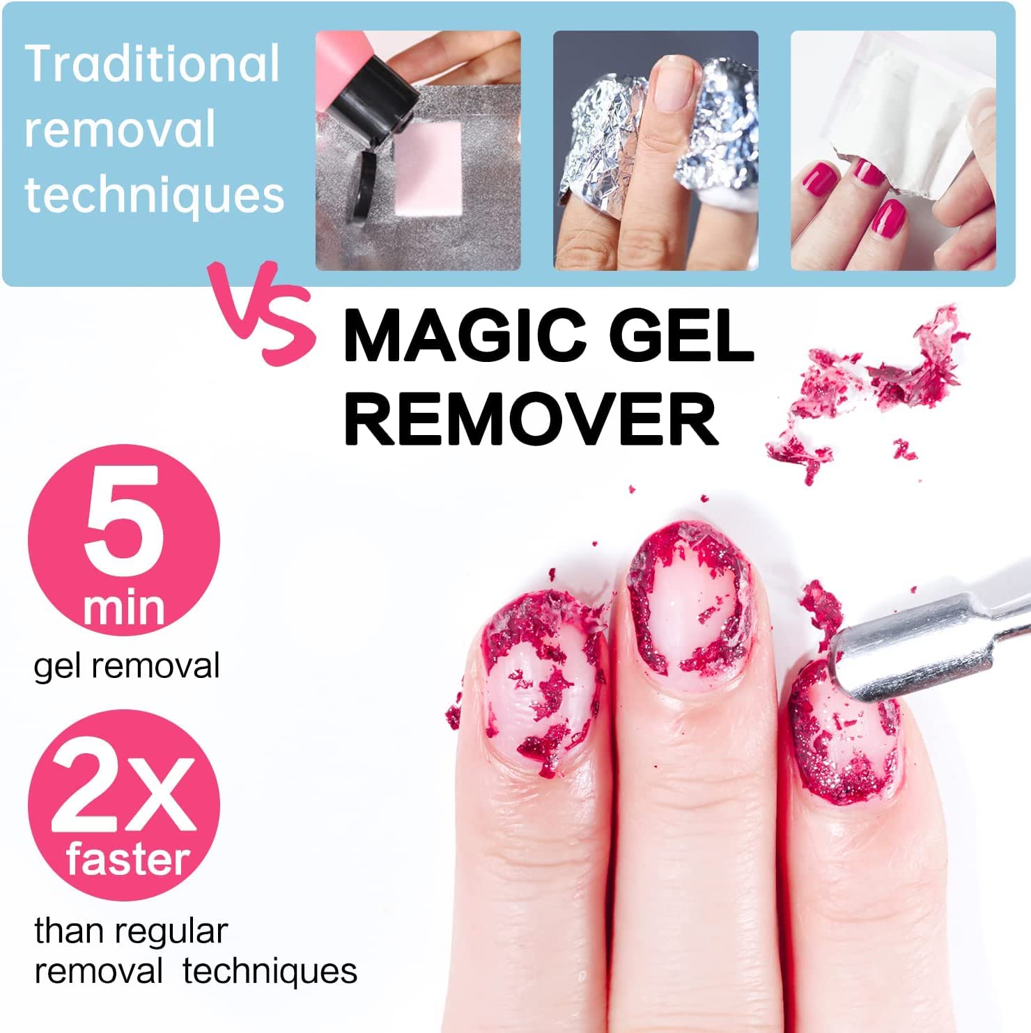 Gel Nail Polish Remover, Non-Irritating (2 PACK)